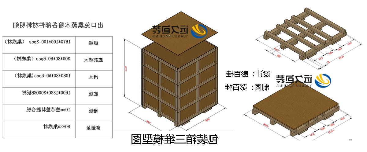 <a href='http://0mj.cqchanzuiya.com/'>买球平台</a>的设计需要考虑流通环境和经济性